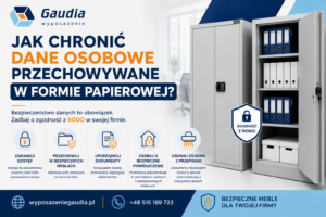 Jak chronić dane osobowe przechowywane w formie papierowej?